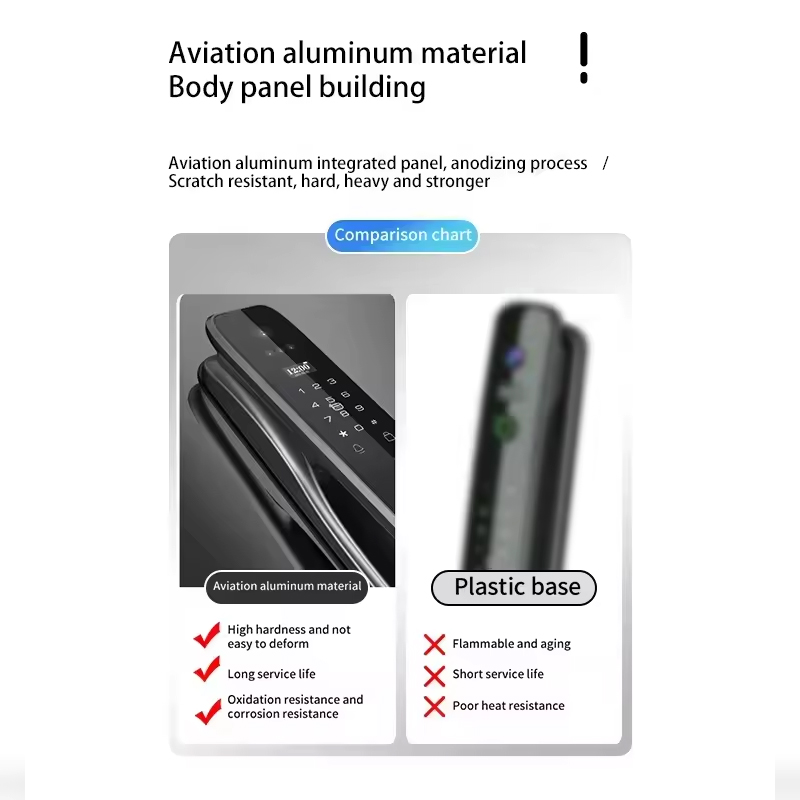 HX5 Akıllı Kapı Kilidi 3D Yüz  - Home Security Indoor Cameras incelemesi ve fiyatı