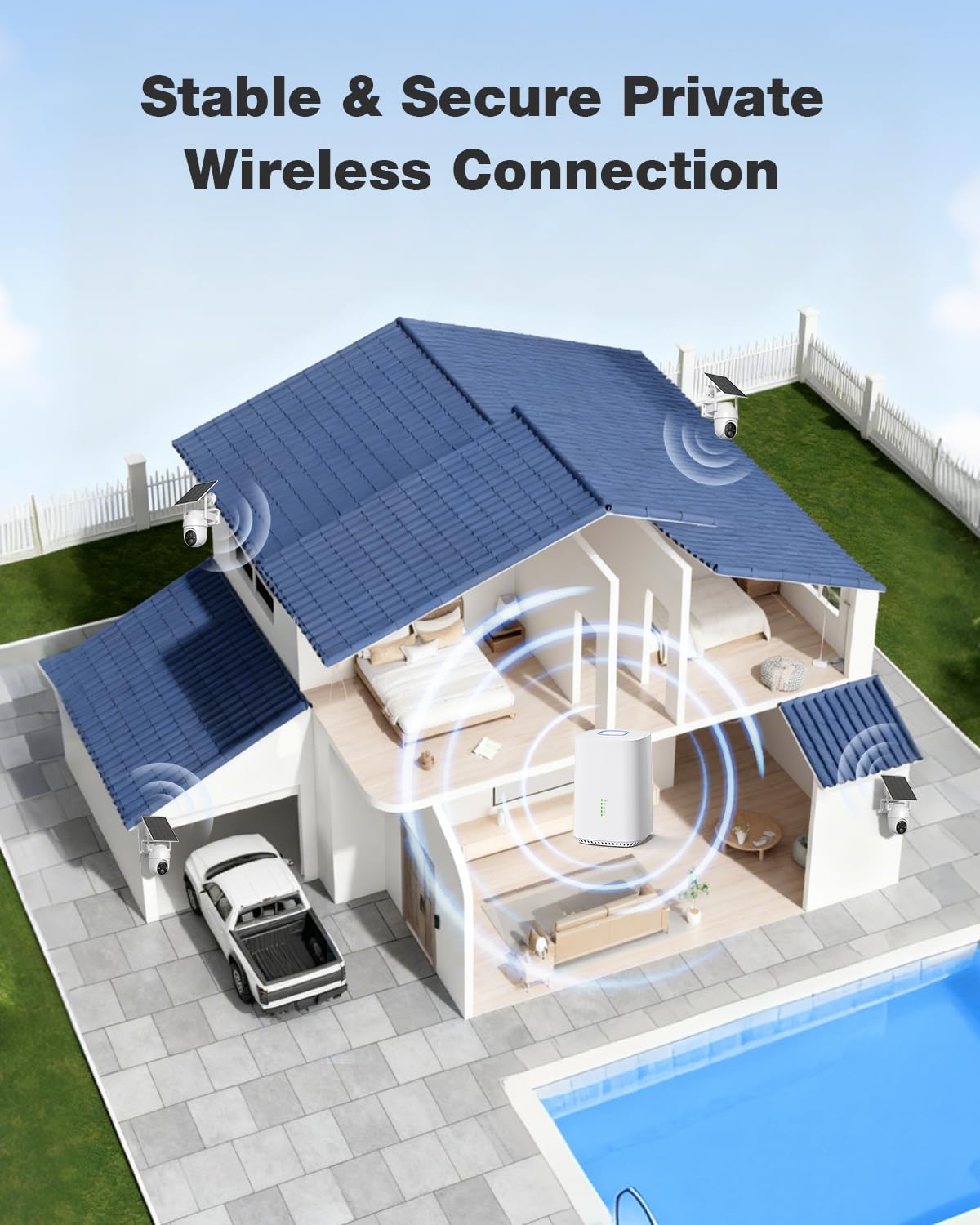 Kablosuz Dış Mekan Güneş Enerj - Home Security No Monthly Fee incelemesi ve fiyatı