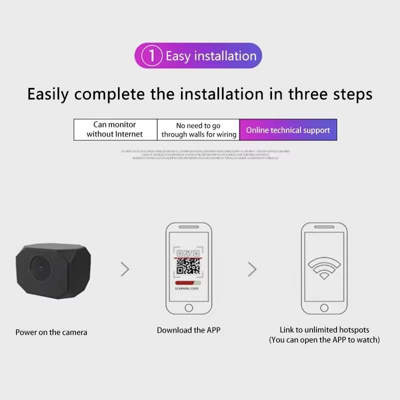 Ev İçin 4K HD WiFi Güvenlik Ka - Home Security Indoor Cameras incelemesi ve fiyatı