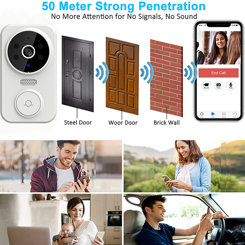 WiFi Akıllı Video Kapı Zili Ka - Home Security Prices incelemesi ve fiyatı
