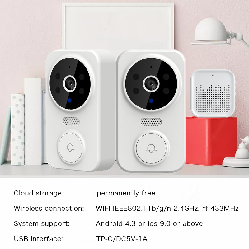 Tuya WIFI Kapı Zili Akıllı Ev  - Home Security Indoor Cameras incelemesi ve fiyatı
