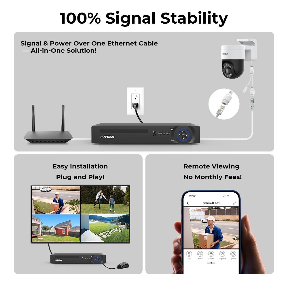 H.view 8Ch 4K 5MP 8MP Cctv Güv - Home Security Diy incelemesi ve fiyatı