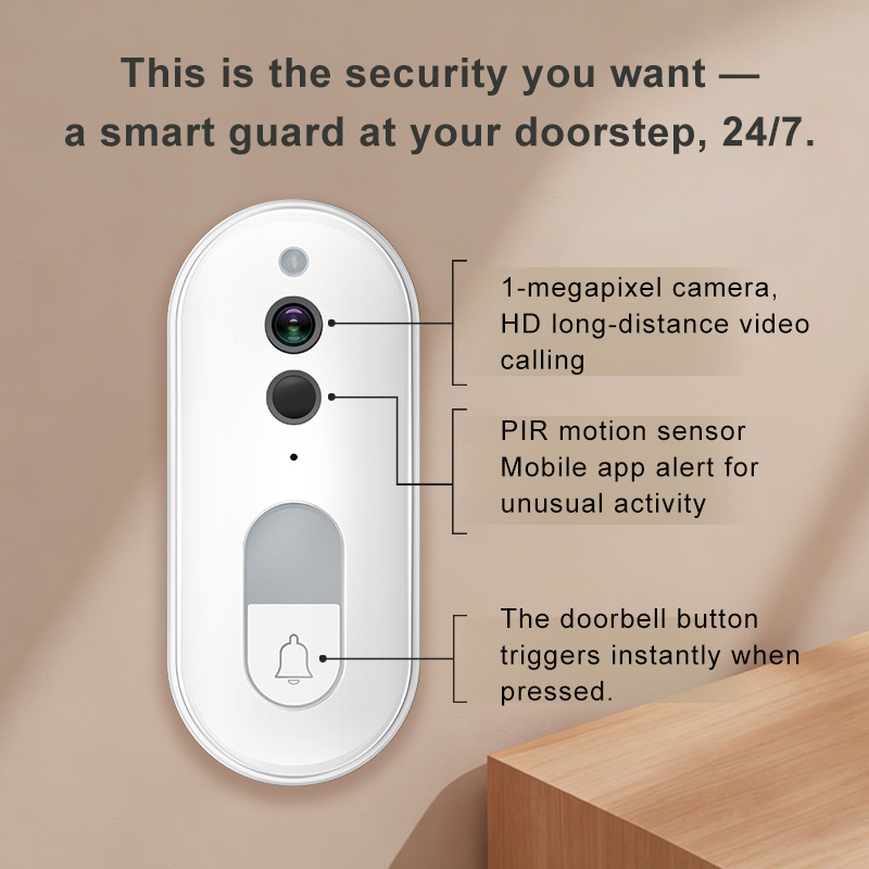 Tuya Akıllı Görüntülü Kapı Zil - Home Security Prices incelemesi ve fiyatı