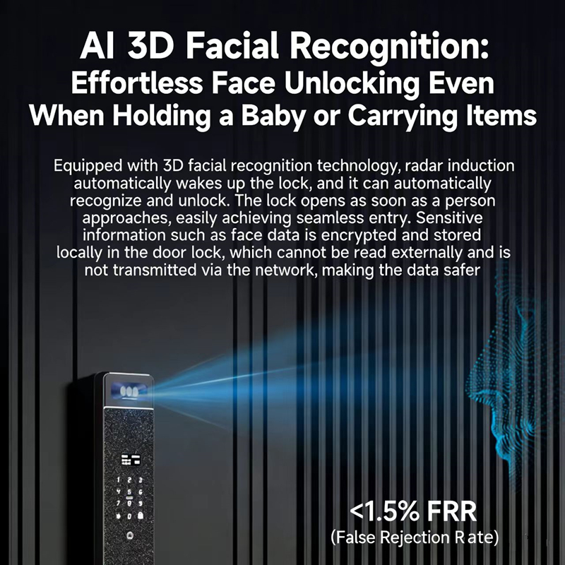 Sharp S5-FV Tam Otomatik Akıll - Home Security Indoor Cameras incelemesi ve fiyatı