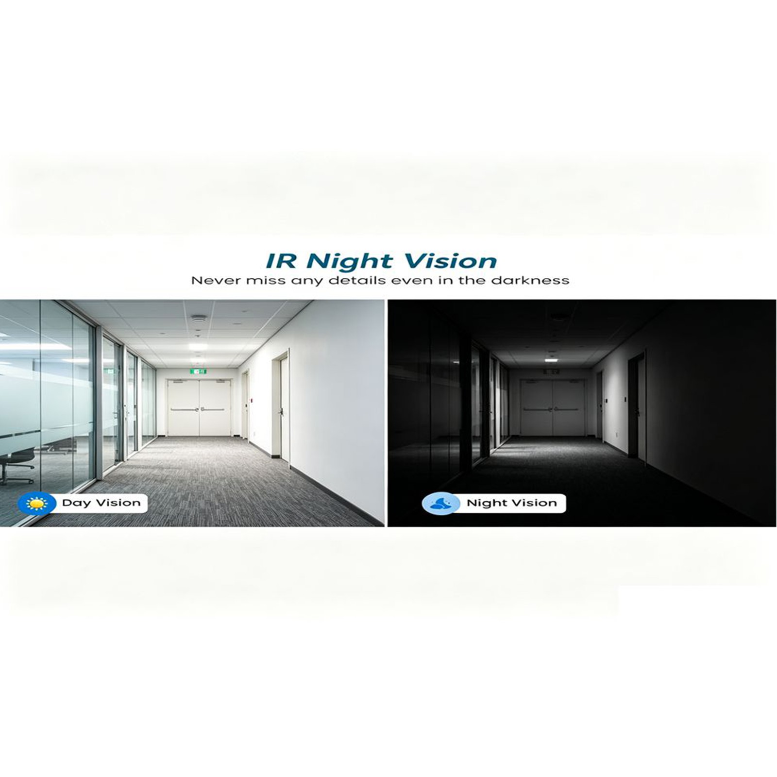 BU4 Komple Ev İçi Güvenlik Göz - Home Security Indoor Cameras incelemesi ve fiyatı