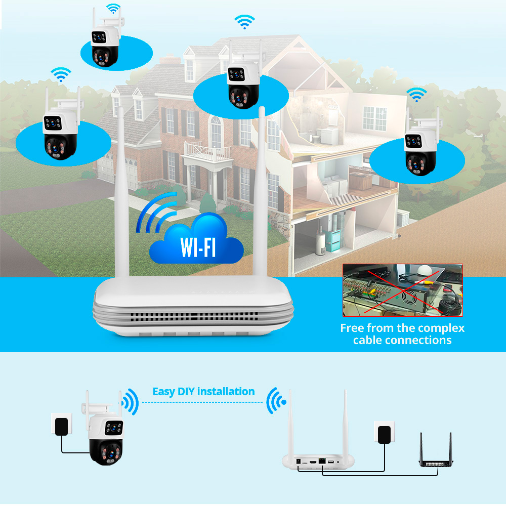 KERUI Su Geçirmez 6MP HD Kablo - Nvr Kit 8 Channel incelemesi ve fiyatı