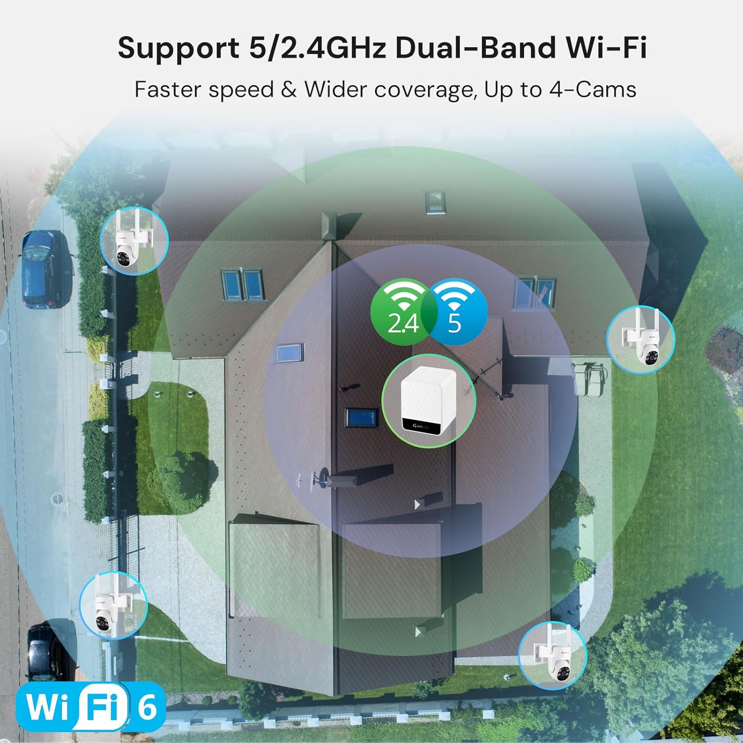 Kablosuz Dış Mekan Güneş Enerj - Home Security No Subscription incelemesi ve fiyatı