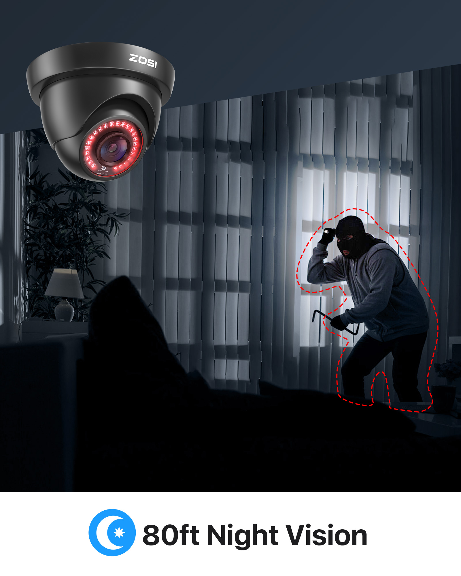 ZOSI 2.0MP HD 1080P CCTV Güven - Home Security Indoor Cameras incelemesi ve fiyatı