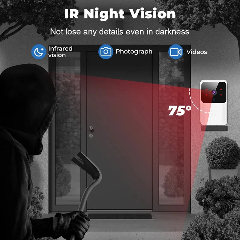 Akıllı Ev WiFi Görüntülü Kapı  - Home Security Prices incelemesi ve fiyatı