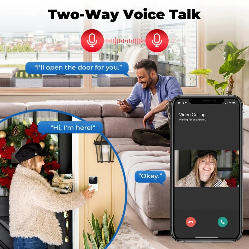 Akıllı Ev WiFi Görüntülü Kapı  - Home Security Prices incelemesi ve fiyatı