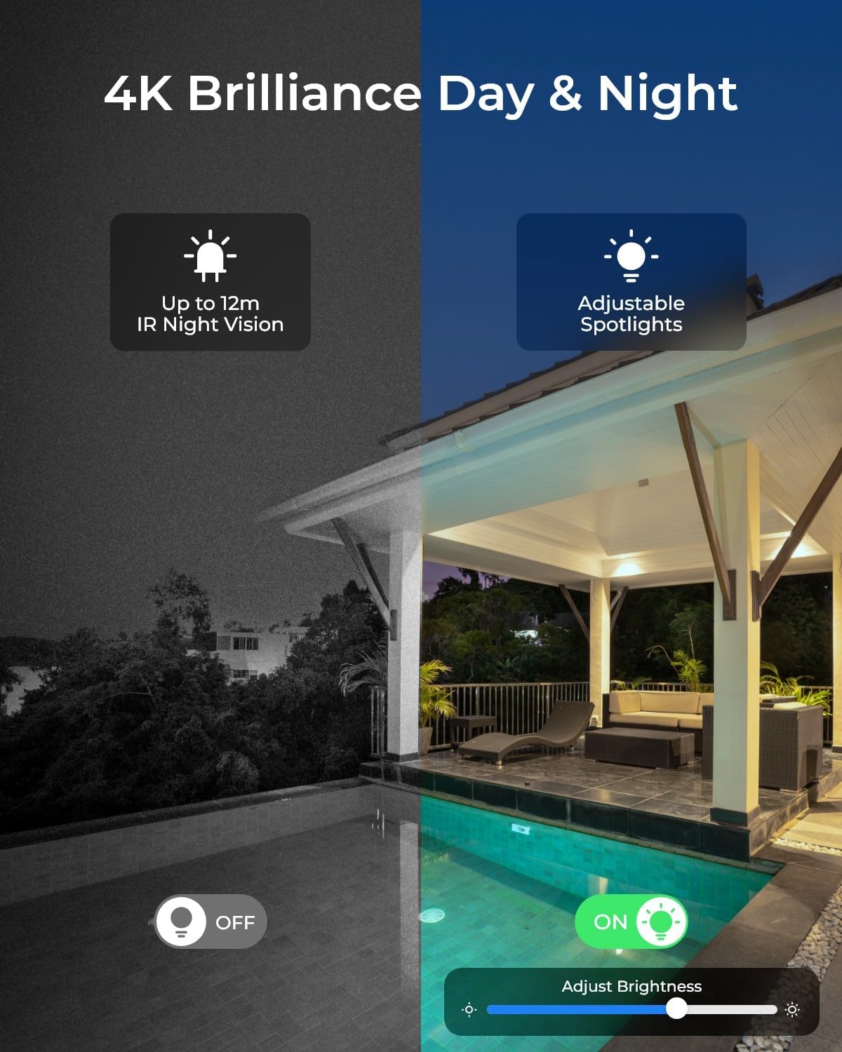 PoE 4K Dış Mekan Ev Güvenlik K - Home Security Tech incelemesi ve fiyatı