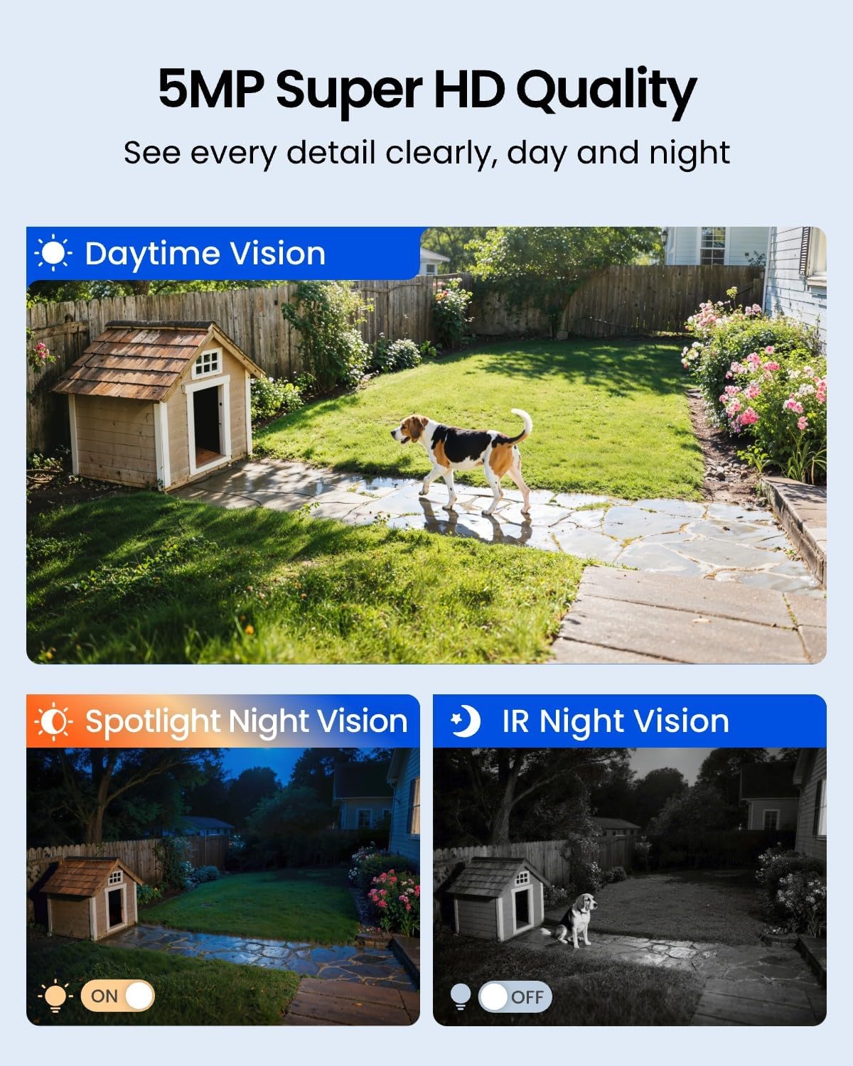 360 Derece Dönebilen Güneş Ene - Home Security No Subscription incelemesi ve fiyatı