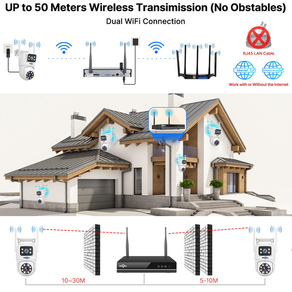 Hiseeu 6MP WiFi Çift Lensli Ka - Nvr Kit 8 Channel incelemesi ve fiyatı