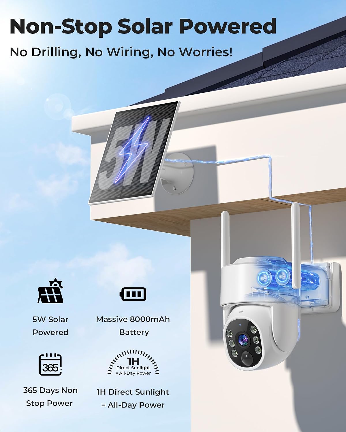 360 Derece Dönebilen Güneş Ene - Home Security No Subscription incelemesi ve fiyatı