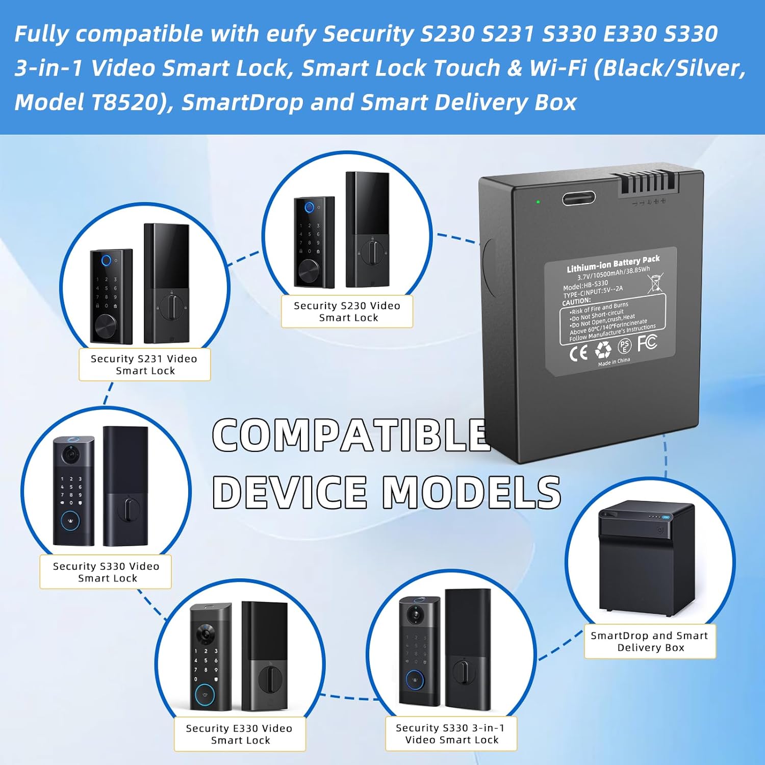 Eufy 10500mAh Güvenlik Şarj Ed - Home Security Eufy incelemesi ve fiyatı