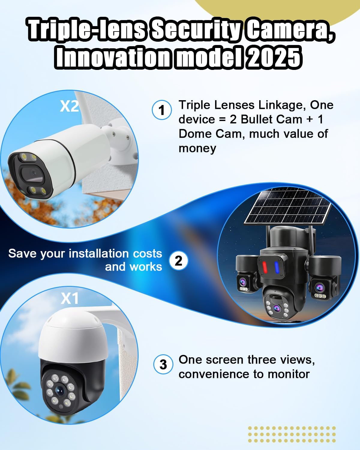 Üçlü Lensli PTZ 360 Dış Mekan  - Home Security No Monthly Fee incelemesi ve fiyatı